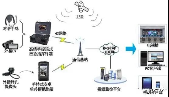 网络共享本地策略设置_本地网络不能共享解决方案_共享本地网络连接