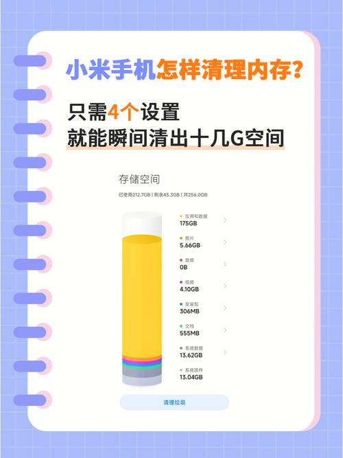小米文件扫描在哪_小米视频扫描不到小文件_小米文件管理扫描不到视频