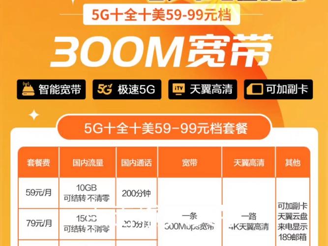 电信网可以一分二吗_电信宽带可以分月缴费吗_电信多钱套餐可以分网