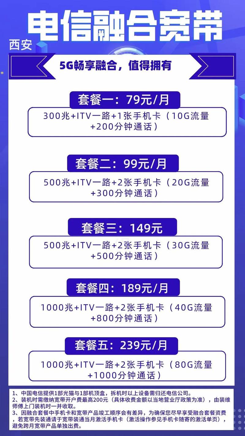 电信多钱套餐可以分网_电信网可以一分二吗_电信网可以分线吗
