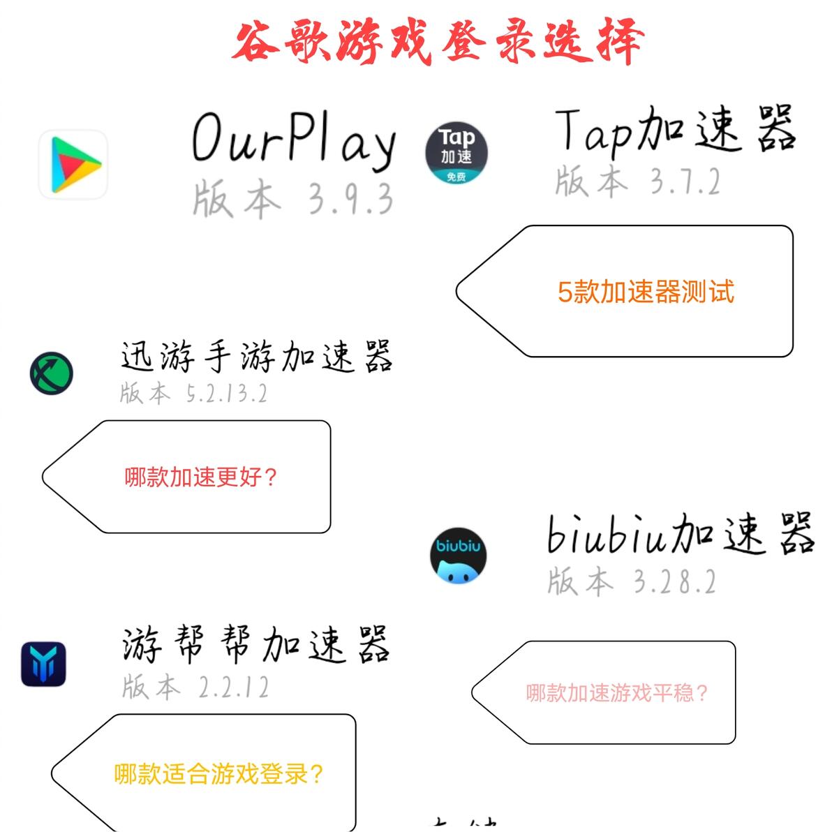 一加7有谷歌框架吗_谷歌框架如何用_要谷歌框架
