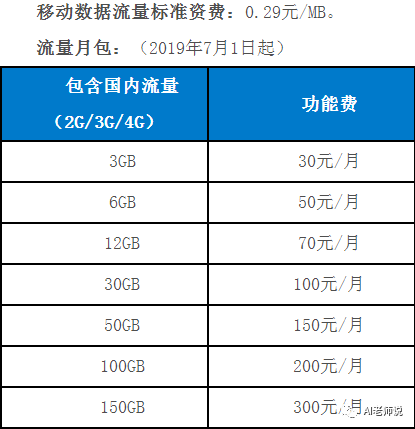 移动网络网站打不开_中国移动网络无法打开网页_移动网络网站打不开怎么回事