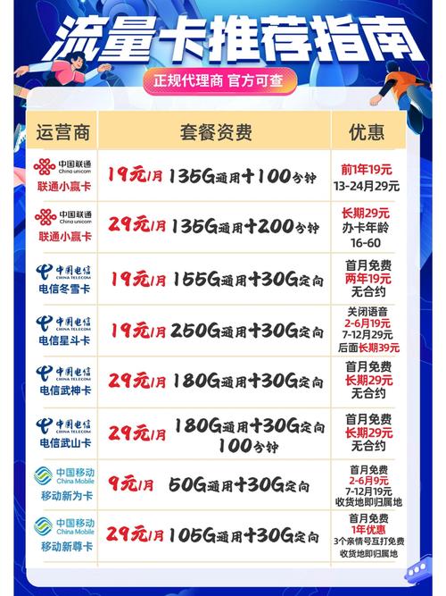 如何查看移动卡品牌_移动电话卡品牌怎么看_移动手机卡品牌查询