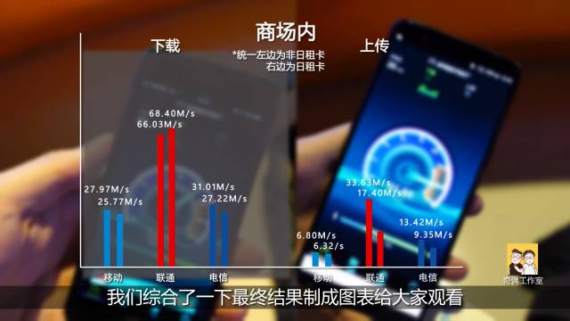 如何查看移动卡品牌_移动电话卡品牌怎么看_移动手机卡品牌查询