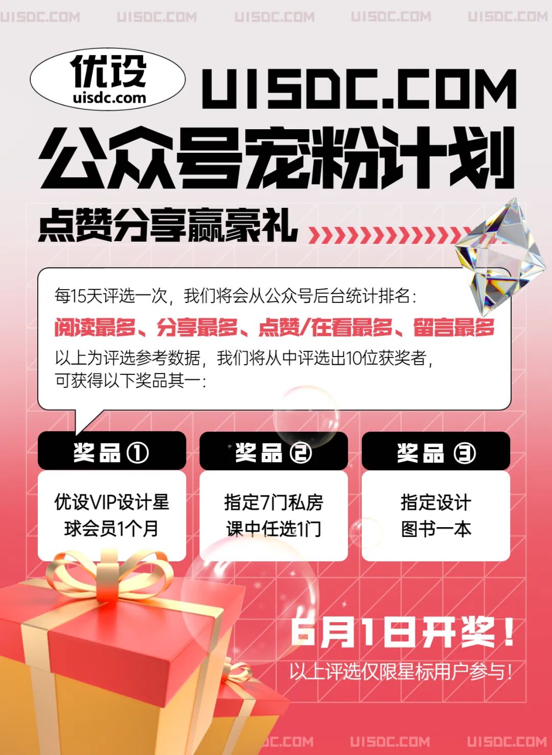 网页设计的工作好吗_网页设计工作内容_网页设计工作岗位