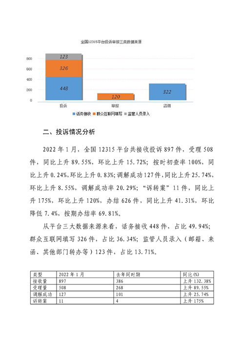 移动公司投诉电话是多少_投诉移动电话公司是多少_投诉移动电话公司是什么部门