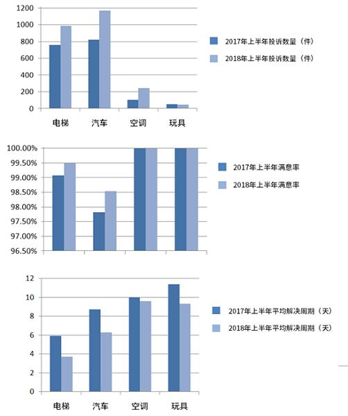 移动公司投诉电话是多少_投诉移动电话公司是什么部门_投诉移动电话公司是多少