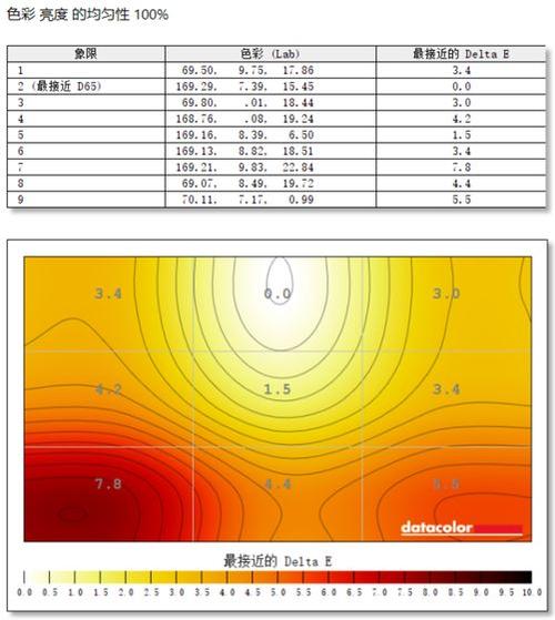日志文件太大无法打开_无法打开日志文件的处理方法_日志文件太大打不开