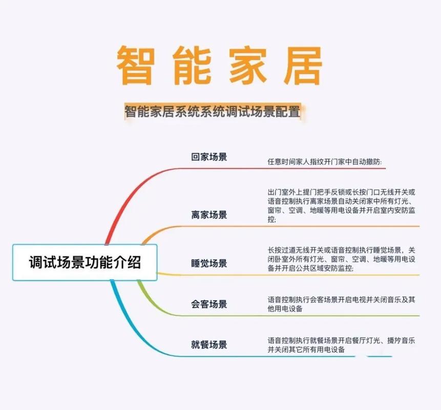 小蚁连不上网_小蚁提示连接网络失败_小蚁连不上wifi