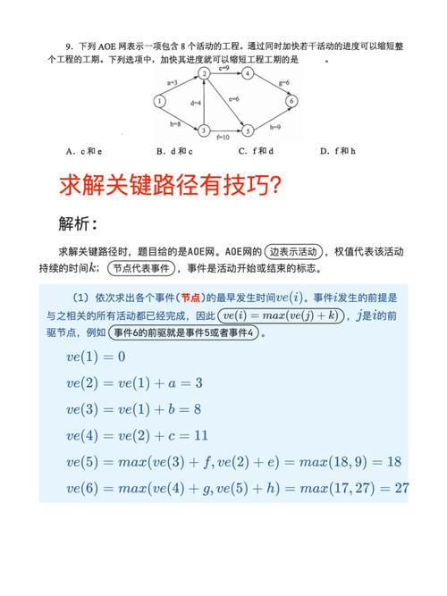 虚假交易90天报名活动_关键路径上可以有虚假活动_建宁县有房产证可以上小学吗
