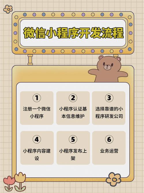 页面加载逻辑_逻辑系统加载异常_图片预加载程序的正确逻辑