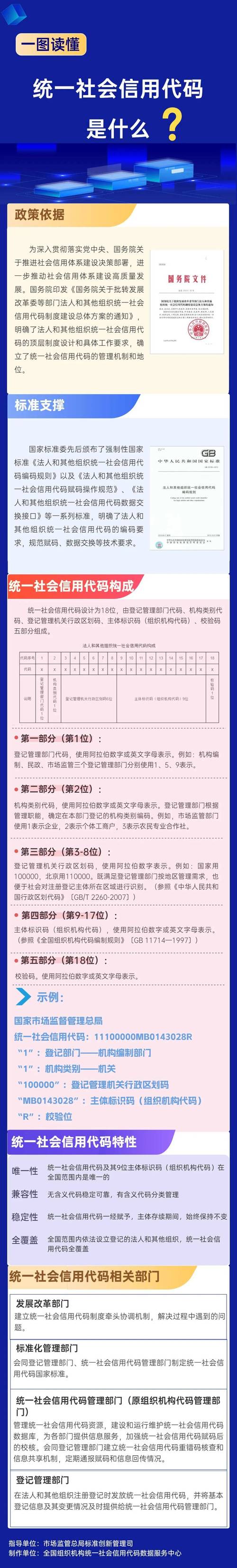 配置网络失败,请再试一次_提示网络配置失败_网络配置失败错误号0