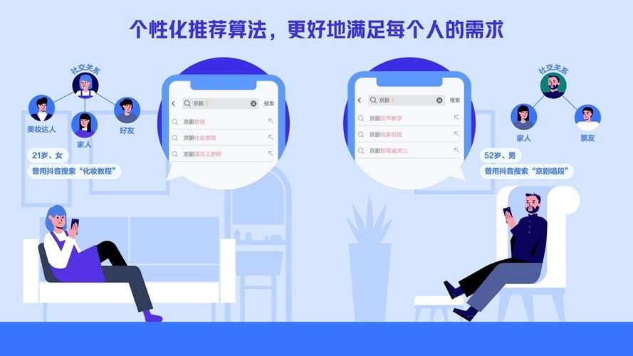 个性化推荐标识关闭会怎么样_关闭个性化推荐也会收集信息_个性化推荐标识关闭有影响吗