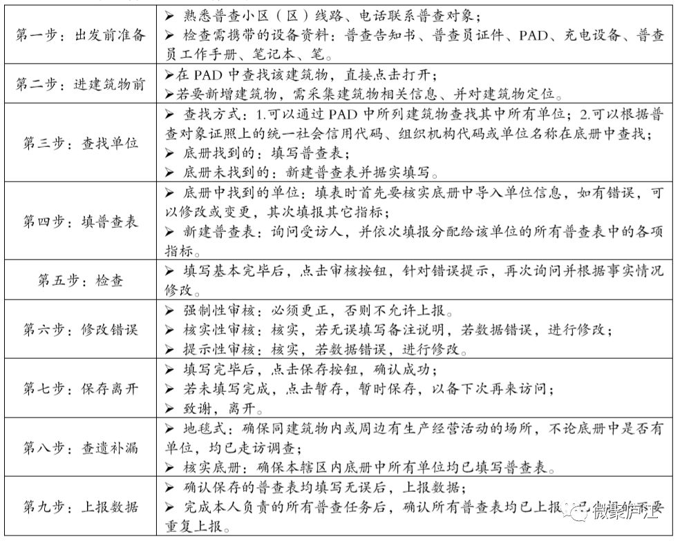 信用社银行代码_信用社代码是干什么用的_信用社代码是什么意思