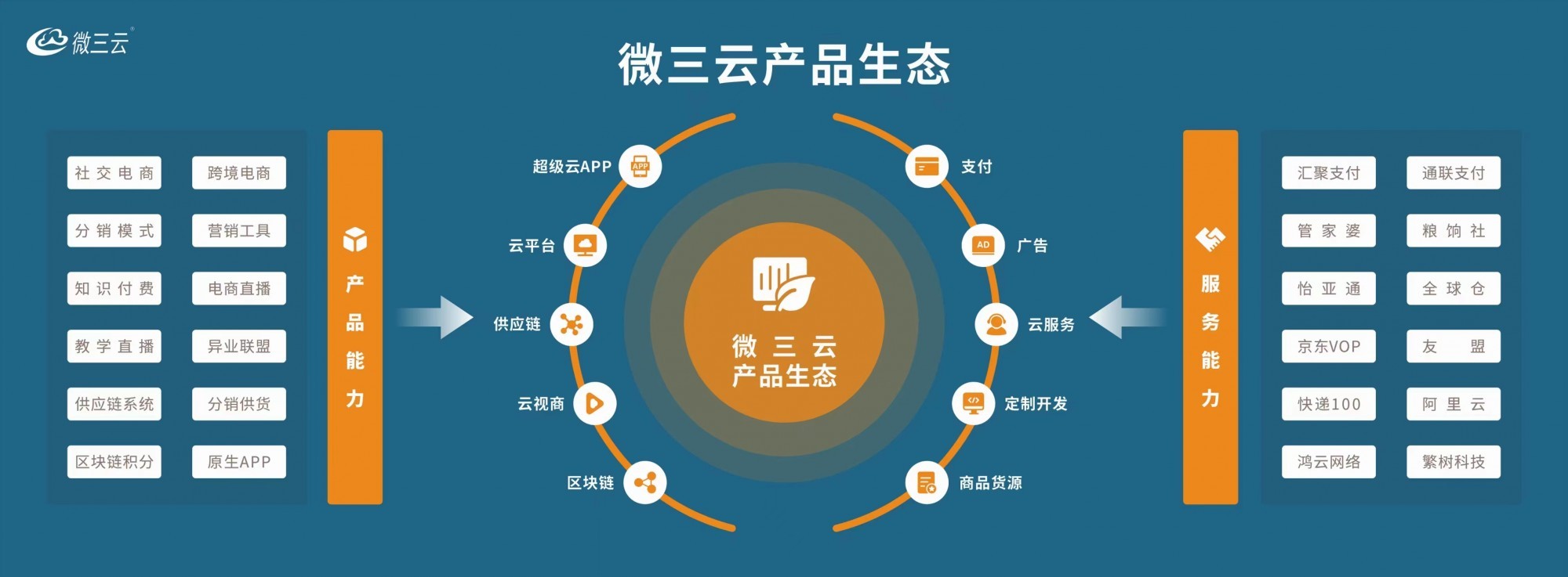 新年祝福微信代码_制作祝福小程序_祝福类微信小程序源码