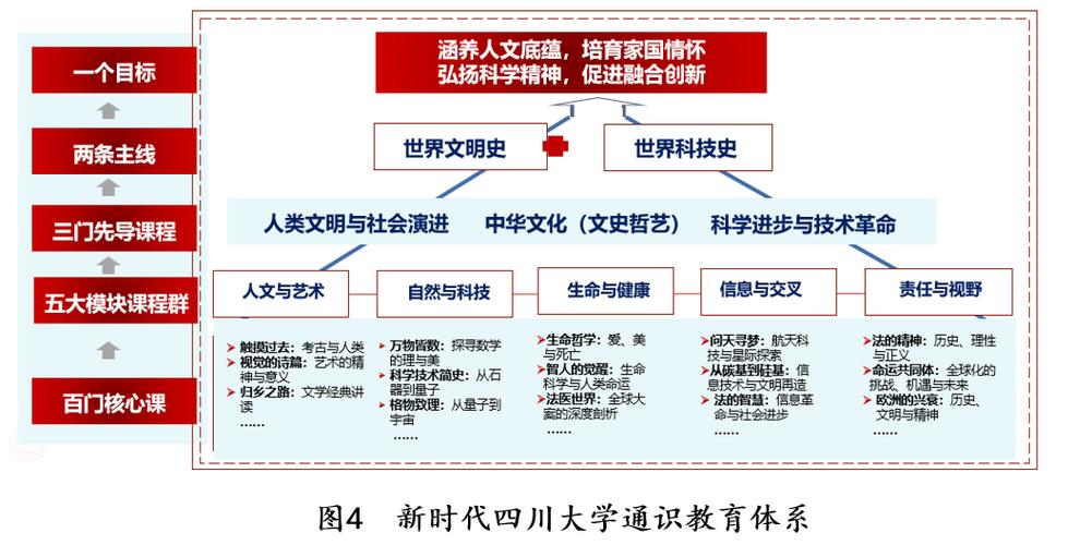 端壹通下载_端到端客户服务_e地通客户端下载
