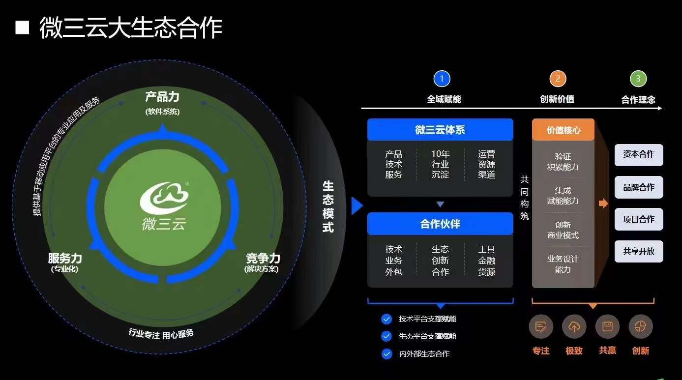 制作祝福小程序_祝福类微信小程序源码_新年祝福微信代码