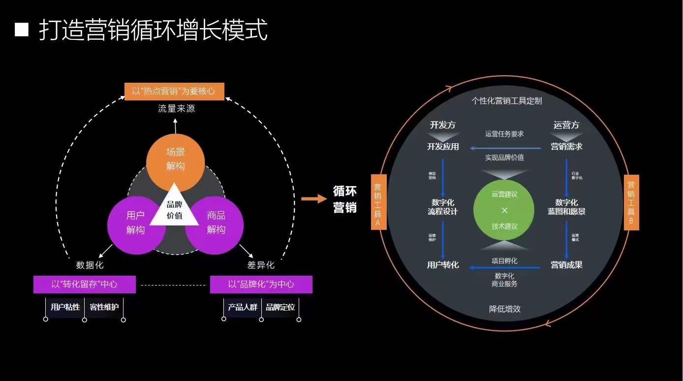 祝福类微信小程序源码_新年祝福微信代码_制作祝福小程序