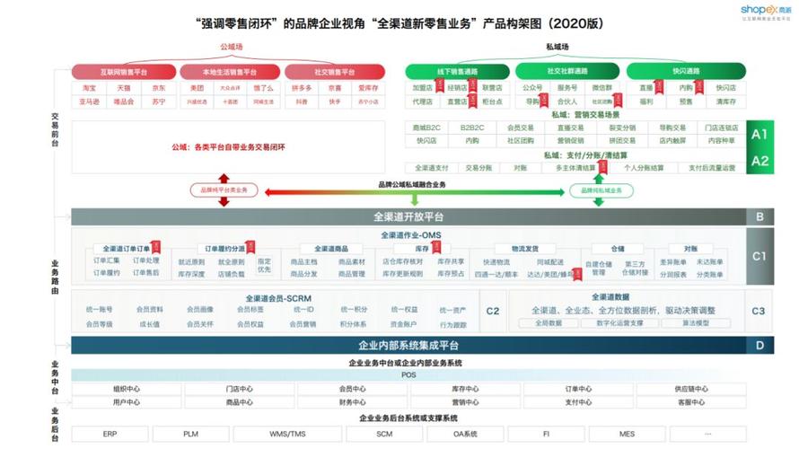 祝福类微信小程序源码_制作祝福小程序_新年祝福微信代码