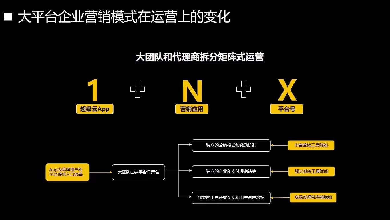新年祝福微信代码_祝福类微信小程序源码_制作祝福小程序