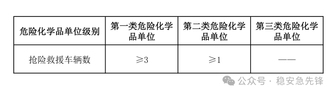 危险源辨识制度_危险源辨识的范围应包括哪些_pdf 重大危险源辨识标准2024