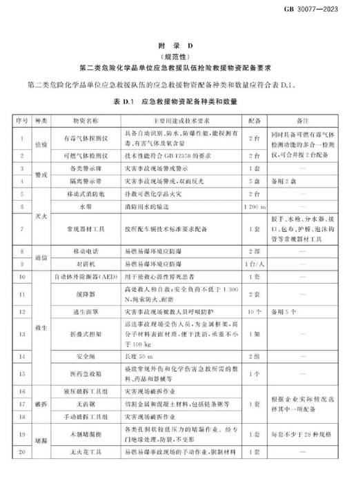 危险源辨识的范围应包括哪些_pdf 重大危险源辨识标准2024_危险源辨识制度