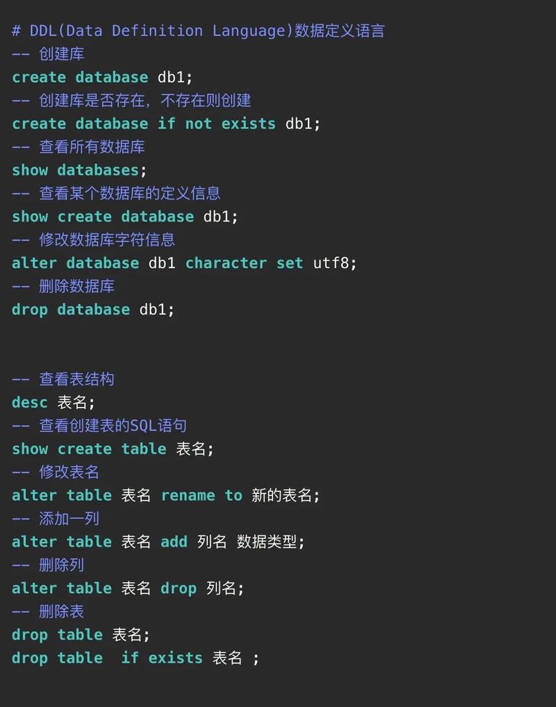 sql 删除表中记录_删除表中记录的sql语句_删除表记录的sql命令是什么