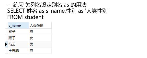 删除表中记录的sql语句_删除表记录的sql命令是什么_sql 删除表中记录