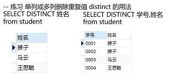 删除表记录的sql命令是什么_sql 删除表中记录_删除表中记录的sql语句