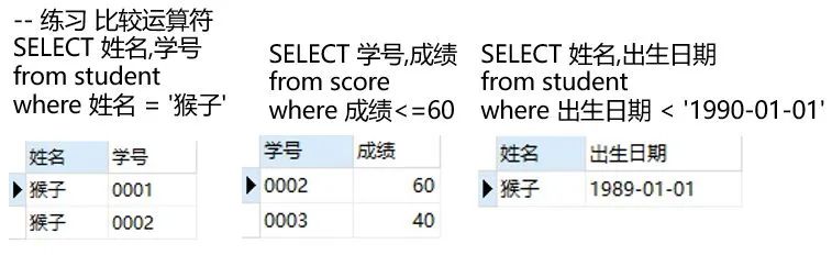 删除表中记录的sql语句_删除表记录的sql命令是什么_sql 删除表中记录