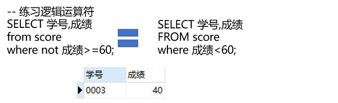删除表记录的sql命令是什么_sql 删除表中记录_删除表中记录的sql语句