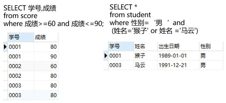 删除表中记录的sql语句_删除表记录的sql命令是什么_sql 删除表中记录