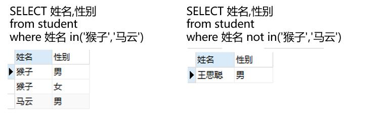 删除表中记录的sql语句_删除表记录的sql命令是什么_sql 删除表中记录