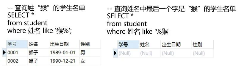 删除表中记录的sql语句_删除表记录的sql命令是什么_sql 删除表中记录
