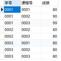 删除表记录的sql命令是什么_删除表中记录的sql语句_sql 删除表中记录