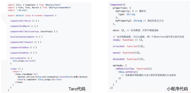 Taro小程序跨端开发入门实战（小程序跨端框架）