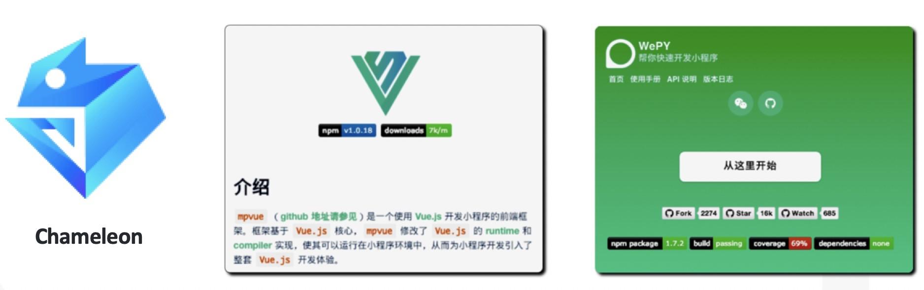 Taro小程序跨端开发入门实战（小程序跨端框架）