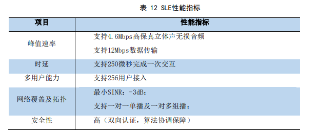 为什么没权利修改最大连接数_我要更改连接_无权修改接入点设置