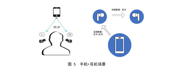 为什么没权利修改最大连接数_我要更改连接_无权修改接入点设置