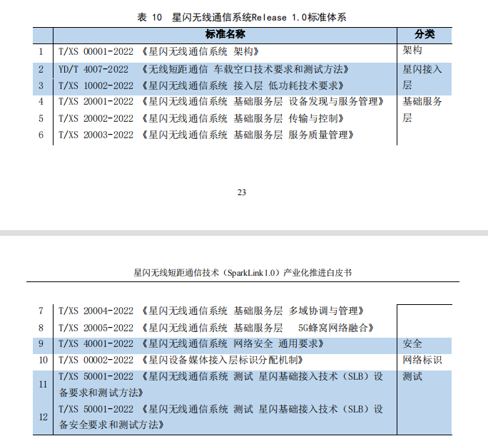 无权修改接入点设置_为什么没权利修改最大连接数_我要更改连接