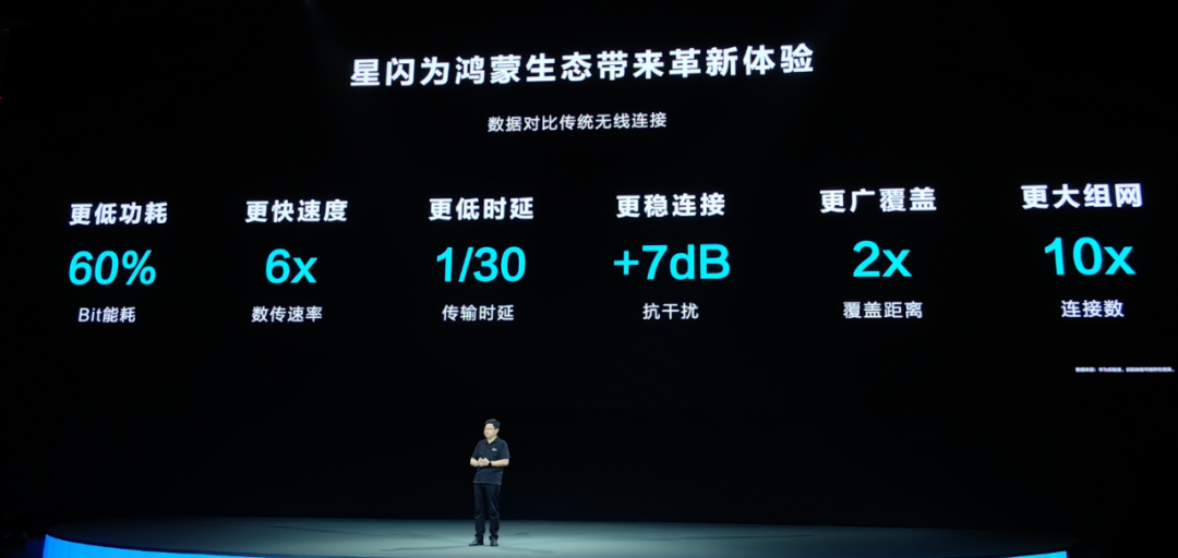 为什么没权利修改最大连接数_我要更改连接_无权修改接入点设置