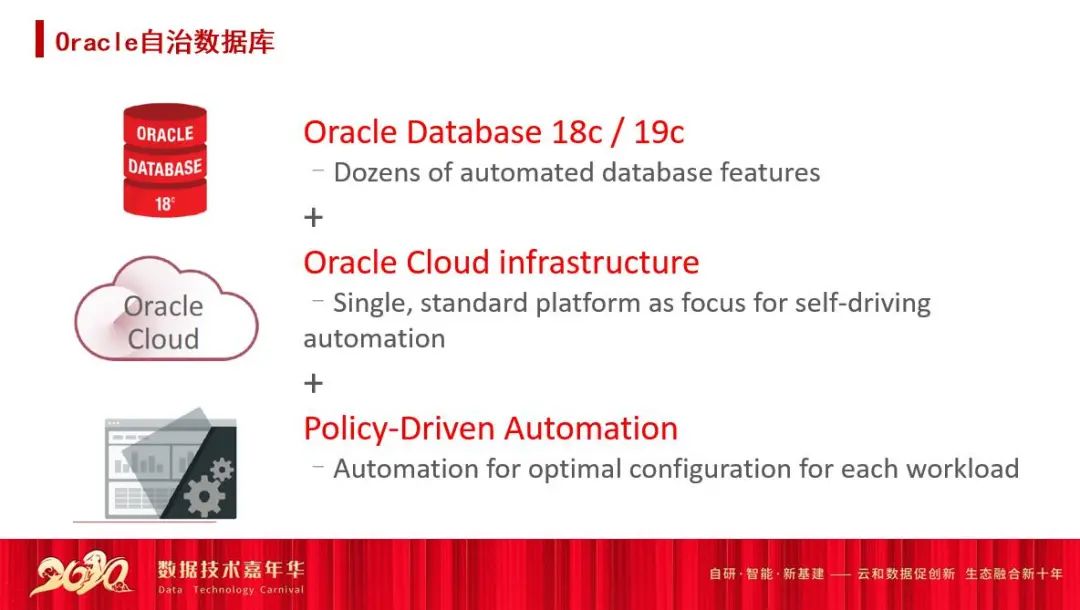 oracle视图优化_oracle数据库性能优化 视频_oracle性能参数优化