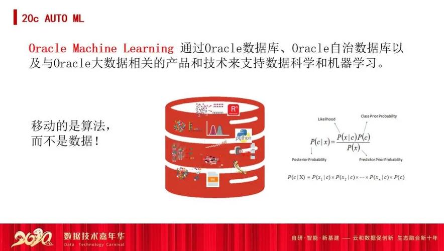 oracle视图优化_oracle性能参数优化_oracle数据库性能优化 视频