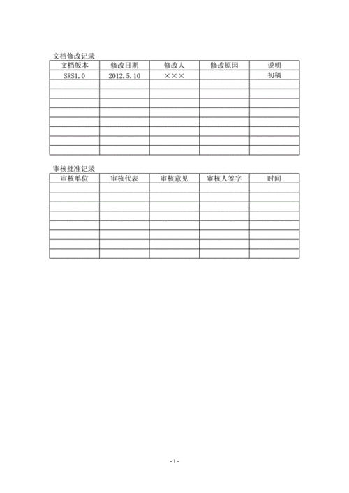 详设需求书说明用户怎么写_需求详细设计说明书_用户需求说明书 详设