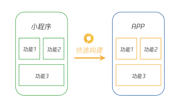手机版网页开发工具_网页开发工具版手机怎么下载_网页开发工具版手机能用吗