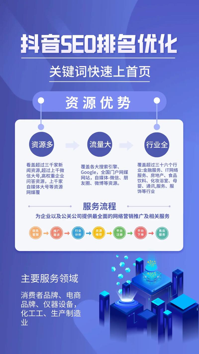 怎么样优化标题不会有应响_标题优化建议_检测标题优化效果