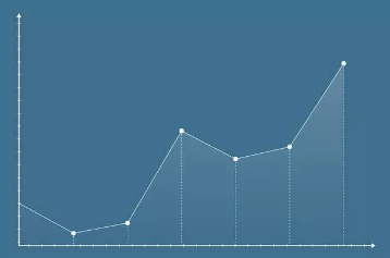 信息流广告是什么意思?_信息流广告形态_信息流广告名词