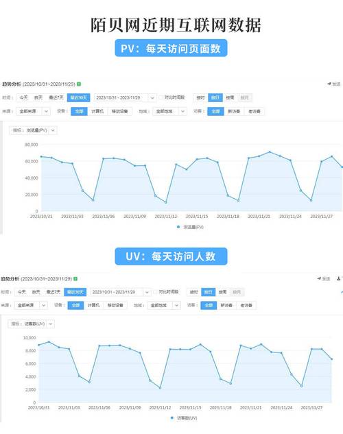 网站跳出率是什么_什么叫网站跳出率_网站跳出率多少算正常