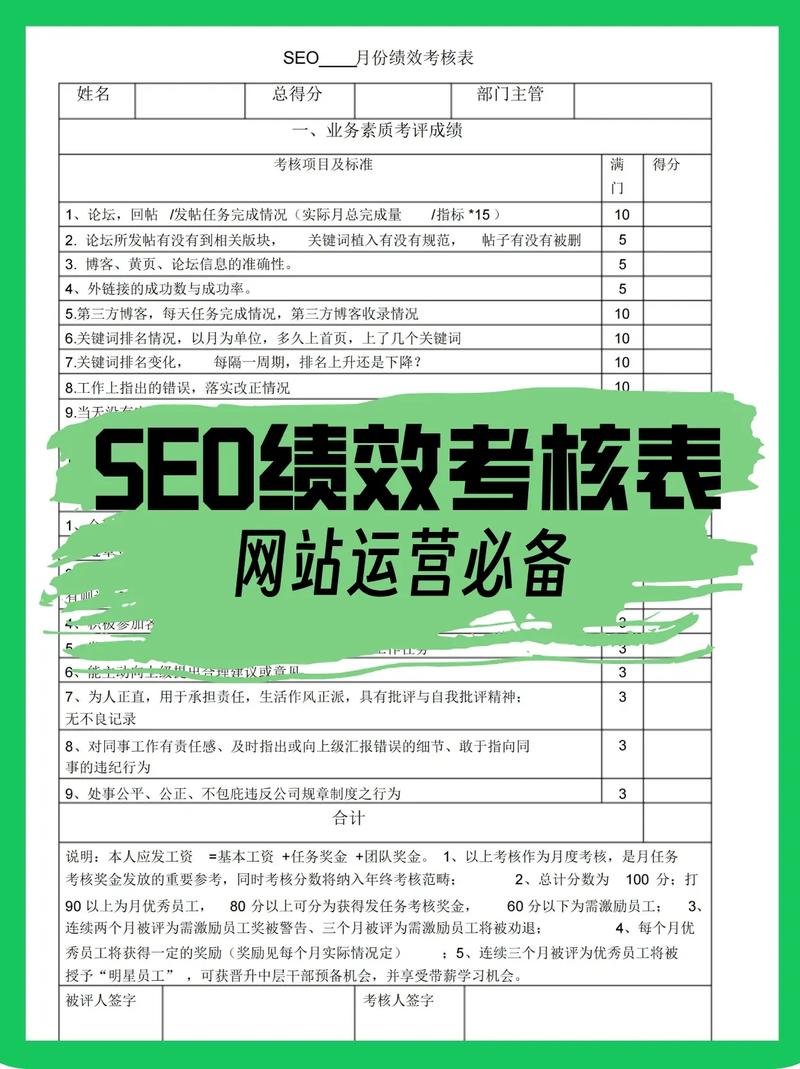 网站跳出率多少算正常_网站跳出率怎么计算_网站跳出率是什么