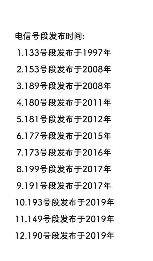电信号虚拟号段_电信177是虚拟手机号吗_虚拟号码电信